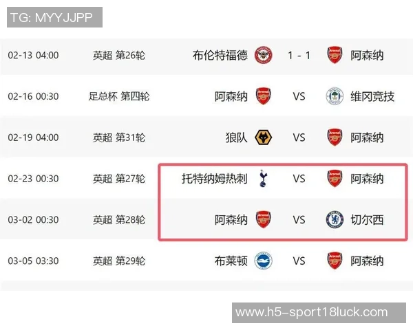 阿森纳夺冠概率高达9114曼城维拉紧随其后分析